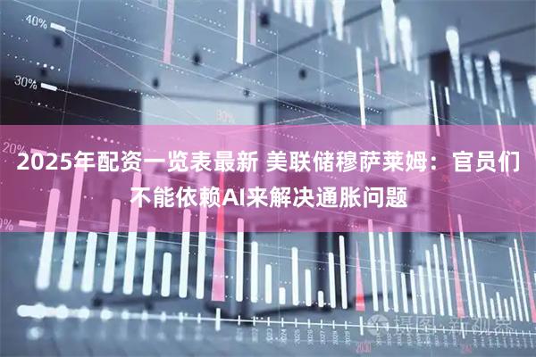 2025年配资一览表最新 美联储穆萨莱姆：官员们不能依赖AI来解决通胀问题